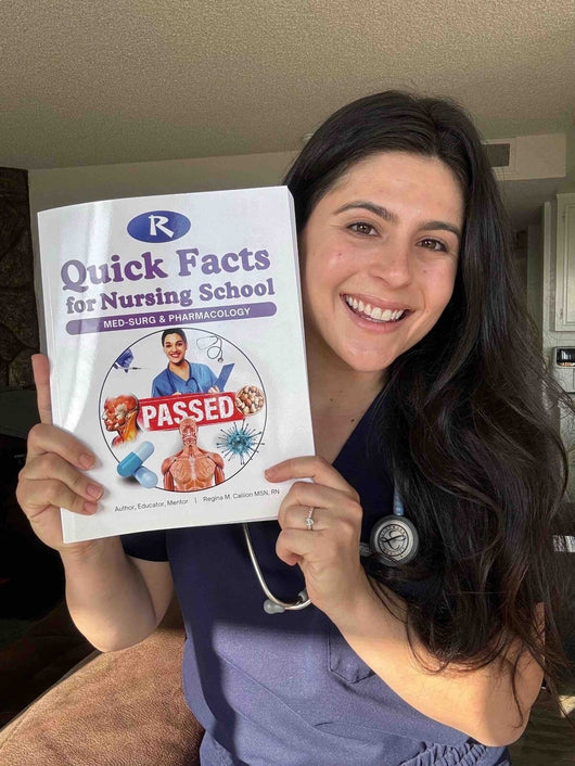 The 170 pages nursing students actually reread before boards.